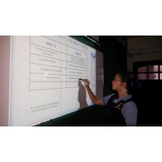 5to. año A y B aprendiendo sobre la Web 2.0